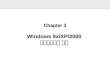 Chapter 3 Windows 9x/XP/2000  프로그래밍의 기본
