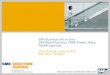 SAP Business All-in-One: SAP Best Practices 2006 Anketi, Asya Pasifik Japonya