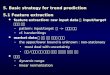 5. Basic strategy for trend prediction 5.1  Feature extraction