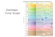 Geologic  Time Scale