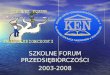SZKOLNE FORUM PRZEDSIĘBIORCZOŚCI 2003-2008