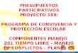 PRESUPUESTOS PARTICIPATIVOS PROYECTO 289: PROGRAMA DE CONVIVENCIA Y PROTECCIÓN ESCOLAR