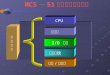 MCS － 51 单片机的硬件结构