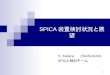 SPICA 装置検討状況と展望