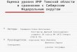 Оценка уровня ИЧР Томской области в сравнении с Сибирским Федеральным округом