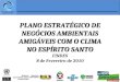 PLANO ESTRATÉGICO DE NEGÓCIOS AMBIENTAIS AMIGÁVEIS COM O CLIMA NO ESPÍRITO SANTO FINDES
