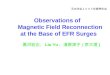 Observations of Magnetic Field Reconnection  at the Base of EFR Surges 黒河宏企、 Liu Yu 、清原淳子（京大理 )