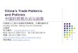 China’s Trade Patterns  and Policies 中国的贸易方式与政策