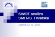 SWOT analiza SMH-IS  Hrvatska