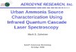 Urban Ammonia Source Characterization Using Infrared Quantum Cascade Laser Spectroscopy