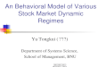 An Behavioral Model of Various Stock Market Dynamic Regimes