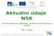 Aktuální údaje  NSK SR pro dopravu, logistiku, poštovní a doručovací služby 30. 4. 2014