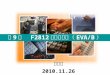 第 9 章   F2812 事件管理器（ EVA/B ）