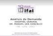 Análisis de  Demanda HOSPITAL  GENERAL DR . MANUEL GEA  GONZÁLEZ