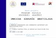 Názov projektu Program  rozvoja  Obchodnej  akadémie   Imricha  Karvaša  Bratislava
