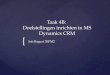 Taak  4B:  Doelstellingen inrichten in MS Dynamics CRM