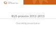 RUS-process  2012-2013