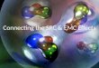 Connecting the SRC & EMC Effects