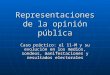 Representaciones de la opinión pública