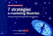 7 Stratégies e-marketing Illustrées