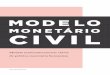 Modelo Monetário Civil