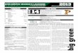 Dartmouth Women's Lacrosse Game Notes