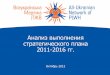 Analiz vykonannya strategichnogo planu 2011-2016 r.r