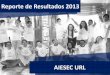 Resultados AIESEC URL 2013