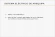 UNIDAD I - Reglas Del Codigo Nacional de Electricidad en Distribucion Electrica