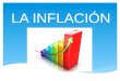 Presentacion Sobre La Inflacion