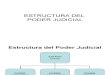 Estructura Del Poder Judicial