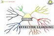 3. Effective Learning