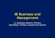 IB Business and Management 1.1 Business Sectors: Primary, Secondary, Tertiary, Quaternary Sectors