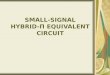 SMALL-SIGNAL HYBRID-  EQUIVALENT CIRCUIT. Content BJT â€“ Small Signal Amplifier BJT complete Hybrid equivalent circuit BJT approximate Hybrid model Objectives