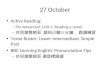27 October Active Reading: – Pre-Advanced: Unit 2: Reading a novel – 共同瀏覽網頁 請自己聽三分鐘 、跟讀練習 Tense Buster: Lower-intermediate: Simple Past BBC