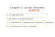 4.1 Superposition 4.3 Thevenin's Theorem and Norton's Theorem 4.2 Source Transformation 4.4 Maximum Power Transfer Chapter 4 Circuit Theorems 电路定理