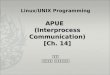 Linux/UNIX Programming APUE (Interprocess Communication) [Ch. 14] 최미정 강원대학교 컴퓨터과학전공