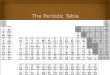 3.) Determine the number of protons, neutrons, and electrons, and the mass of an element using the periodic table. Locating metals, nonmetals, metalloids,