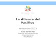 Luis Torres Paz Director de Promoción de Exportaciones PROMPERU La Alianza del Pacífico Noviembre 2015 Chile – Colombia – México - Perú