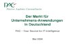 Der Markt für Unternehmens-Anwendungen in Deutschland PAC – Your Source for IT Intelligence Mai 2004