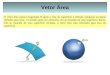 Vetor Área O vetor área possui magnitude S igual à área da superfície e direção ortogonal ao plano definido pela área. O sentido pode ser arbitrário, em
