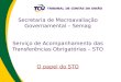 Secretaria de Macroavaliação Governamental – Semag Serviço de Acompanhamento das Transferências Obrigatórias – STO O papel do STO