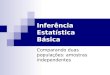 Comparando duas populações: amostras independentes Inferência Estatística Básica