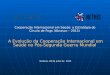Cooperação Internacional em Saúde: a Estratégia do Círculo de Fogo (Abrasco – 2015) A Evolução da Cooperação Internacional em Saúde no Pós-Segunda Guerra