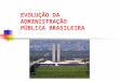EVOLUÇÃO DA ADMINISTRAÇÃO PÚBLICA BRASILEIRA. REFERÊNCIAS Marcelo Douglas de Figueiredo Torres Estado, democracia e administração pública no Brasil