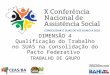 DIMENSÃO 4 Qualificação do Trabalho no SUAS na consolidação do Pacto Federativo TRABALHO DE GRUPO