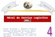 Nível de Serviço Logístico (NSL) MBA Logística Serviço ao Cliente ·Marketing focado no cliente· Definição de serviço ao cliente· Capacidade de prestação
