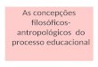 As concepções filosóficos- antropológicos do processo educacional