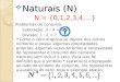 Naturais (N) N = {0,1,2,3,4,...} Problemas do conjunto: - Subtração: 3 – 4 = ? - Divisão: 1 : 2 = ?  Como o zero originou-se depois dos outros números