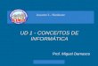 UD 1 - CONCEITOS DE INFORMÁTICA Prof. Miguel Damasco Assunto 3 - Hardware